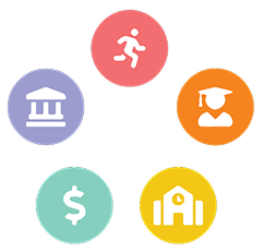 Impact Map Icons